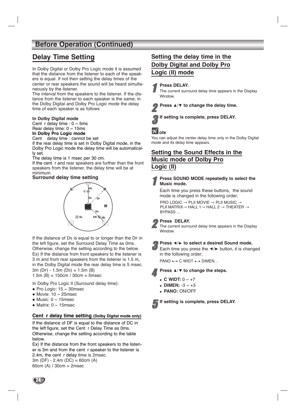 Before operation (continued) delay time setting | LG LHY-518 User Manual | Page 24 / 75