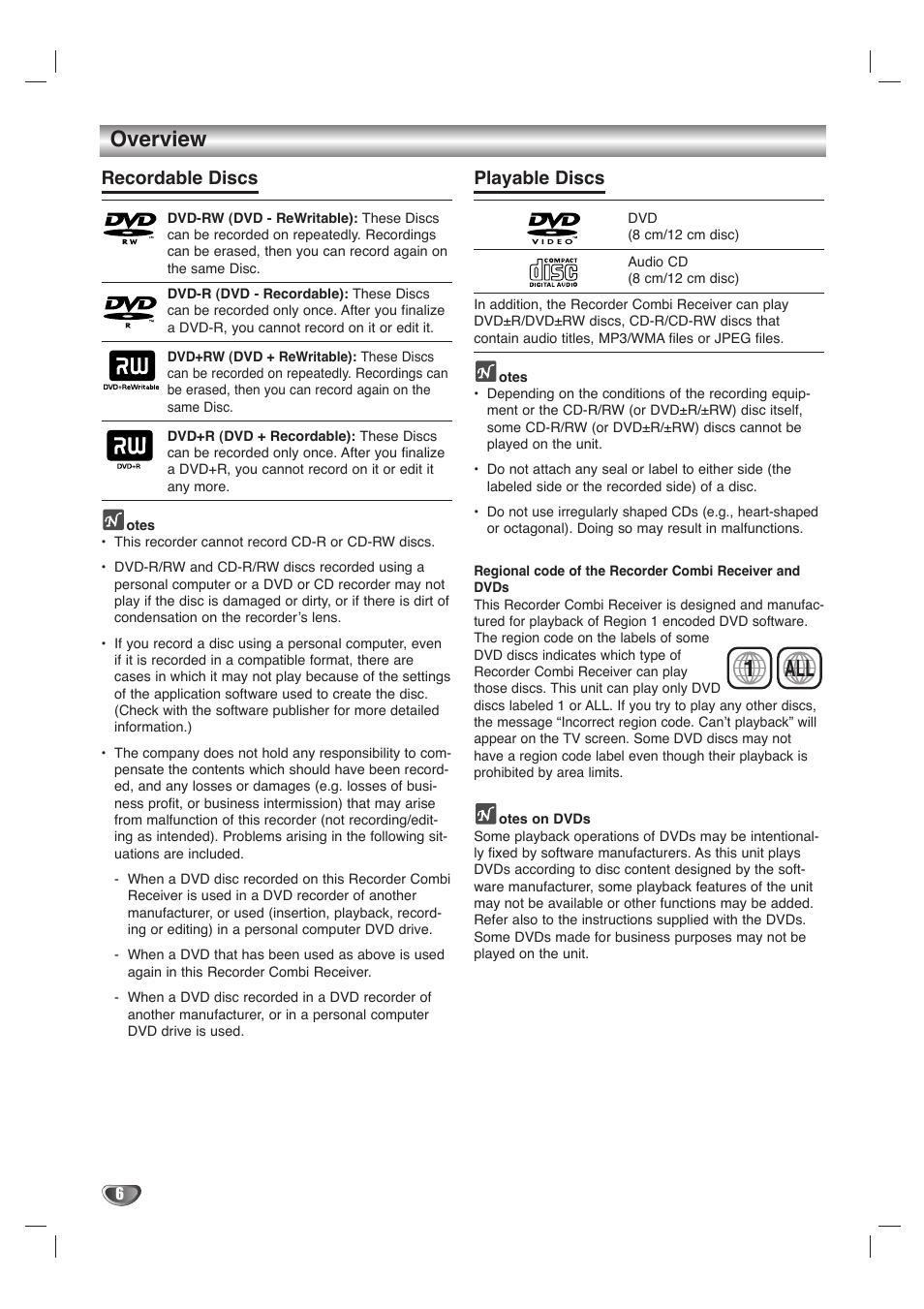 1all, Overview, Recordable discs | Playable discs | LG LHY-518 User Manual | Page 6 / 75