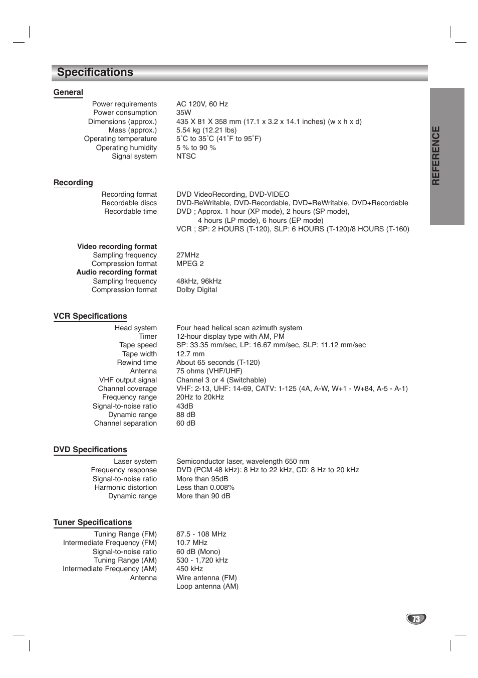 Specifications, Reference | LG LHY-518 User Manual | Page 73 / 75