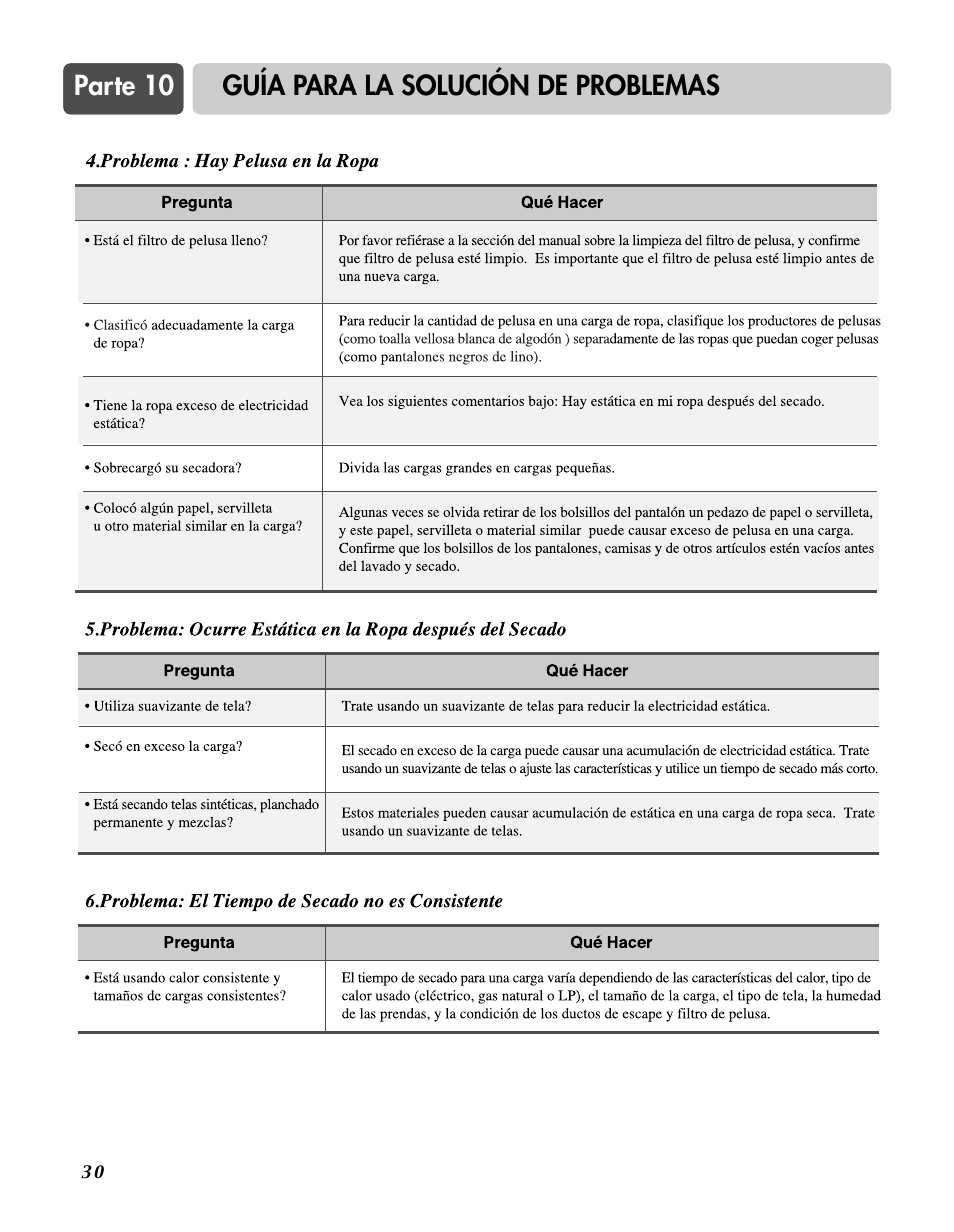 Parte 10 guía para la solución de problemas | LG D7188NM User Manual | Page 62 / 64