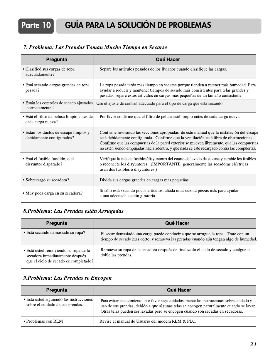 Parte 10 guía para la solución de problemas | LG D7188NM User Manual | Page 63 / 64