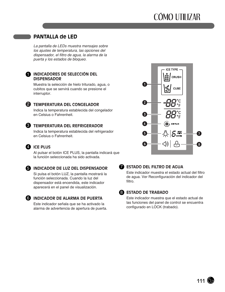 111 pantalla de led | LG LMX25981** User Manual | Page 111 / 132