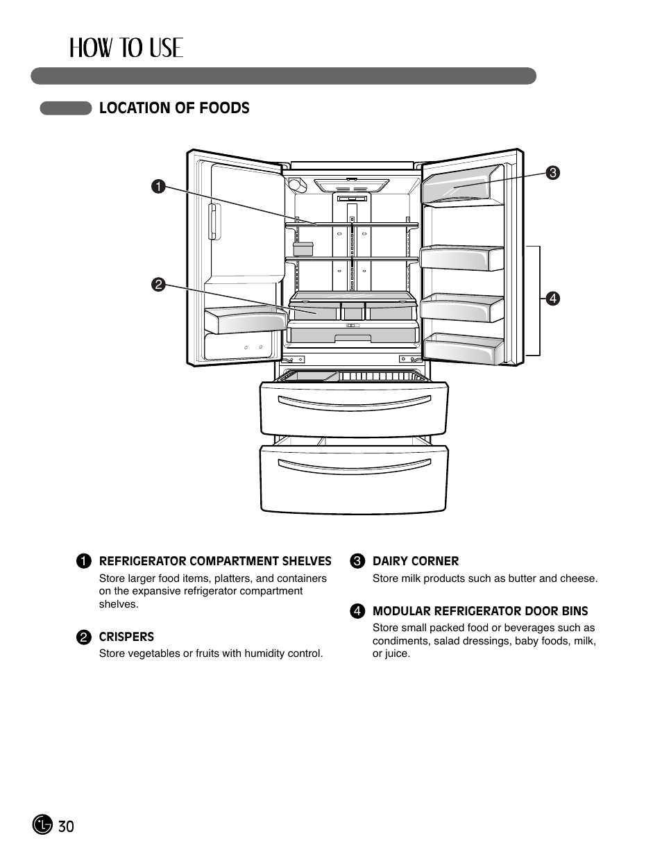 30 location of foods | LG LMX25981** User Manual | Page 30 / 132