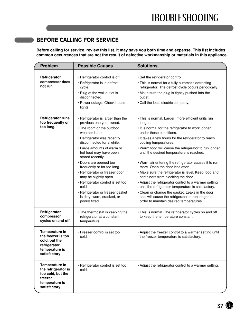 Before calling for service | LG LMX25981** User Manual | Page 37 / 132