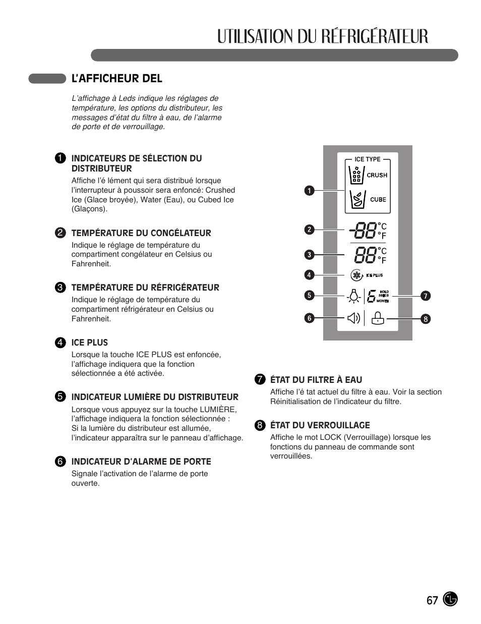 67 l’afficheur del | LG LMX25981** User Manual | Page 67 / 132