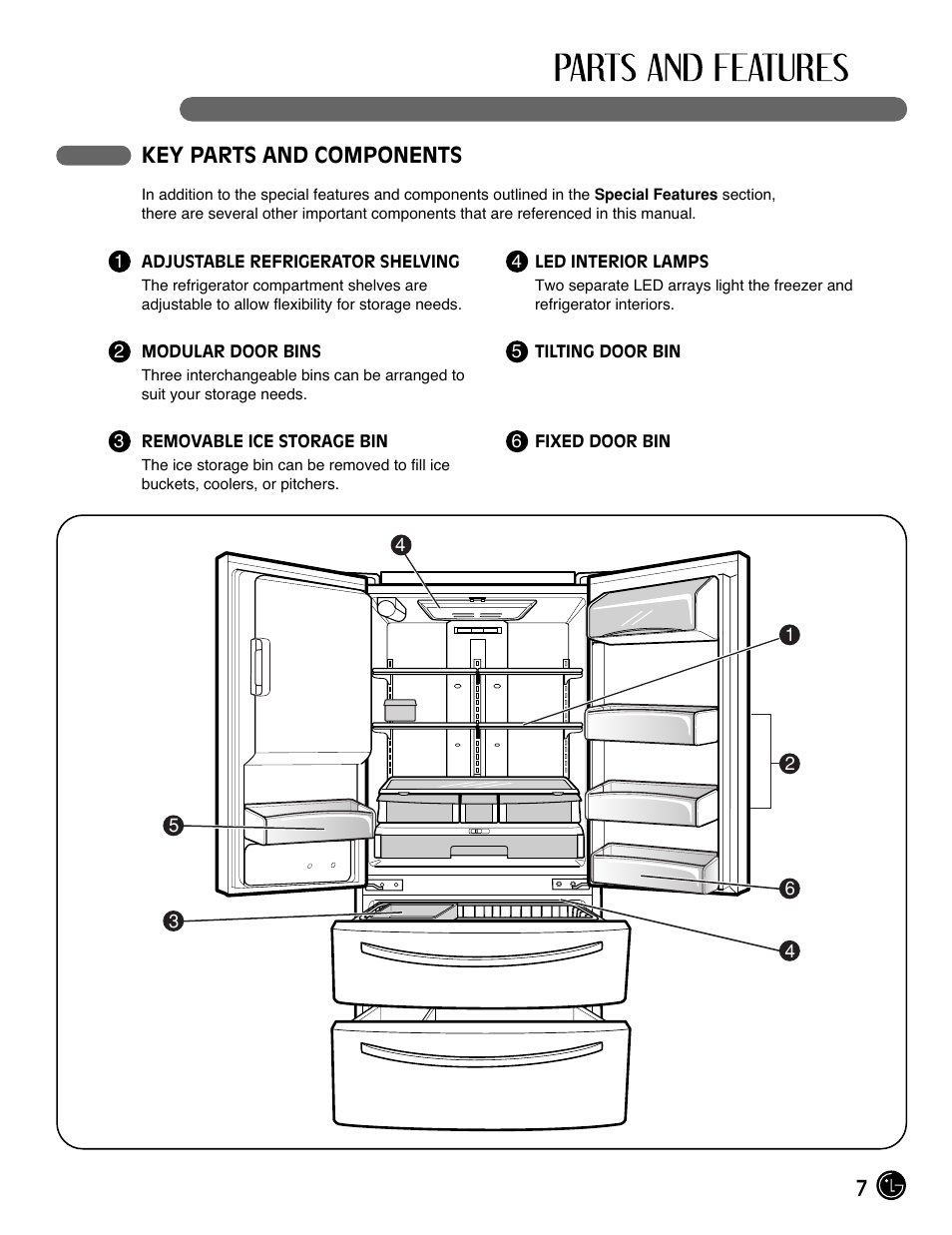 7key parts and components | LG LMX25981** User Manual | Page 7 / 132