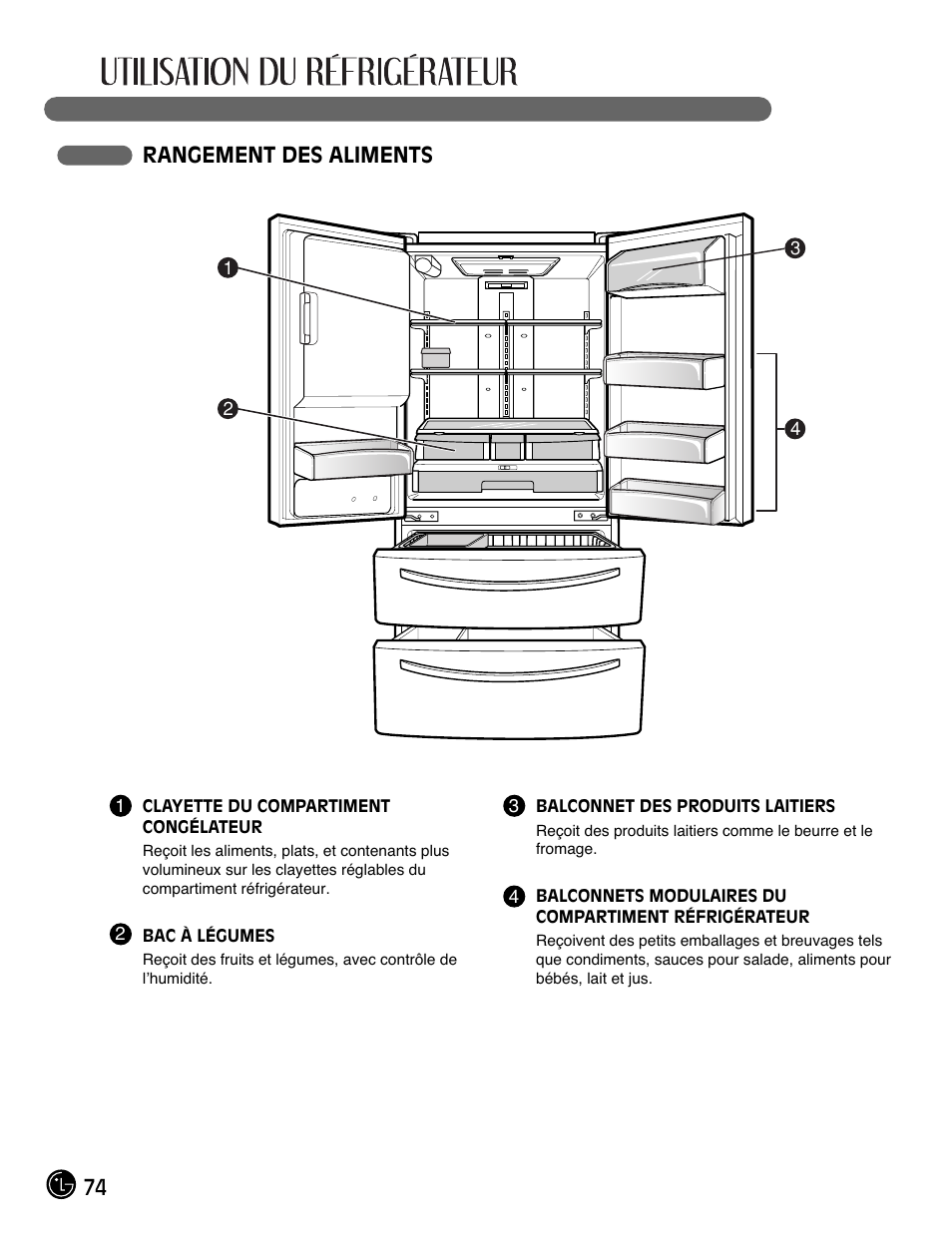 74 rangement des aliments | LG LMX25981** User Manual | Page 74 / 132