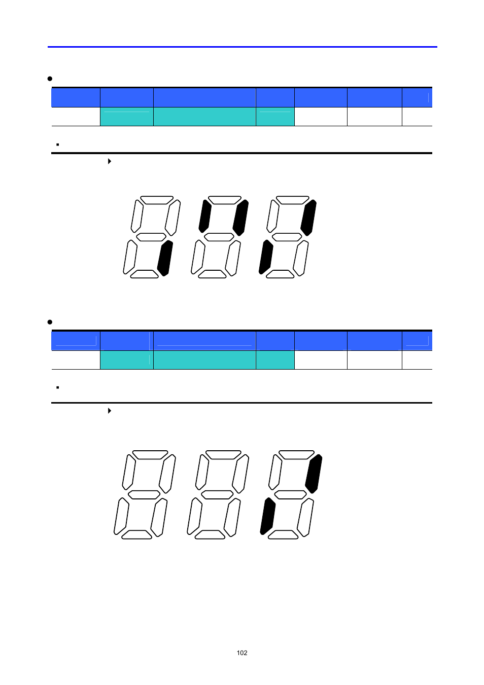 LG C Series User Manual | Page 102 / 127