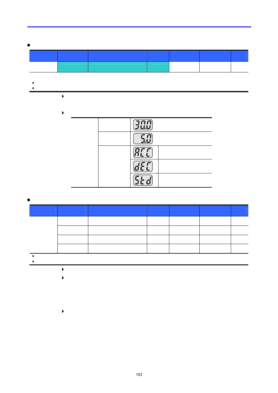 LG C Series User Manual | Page 103 / 127