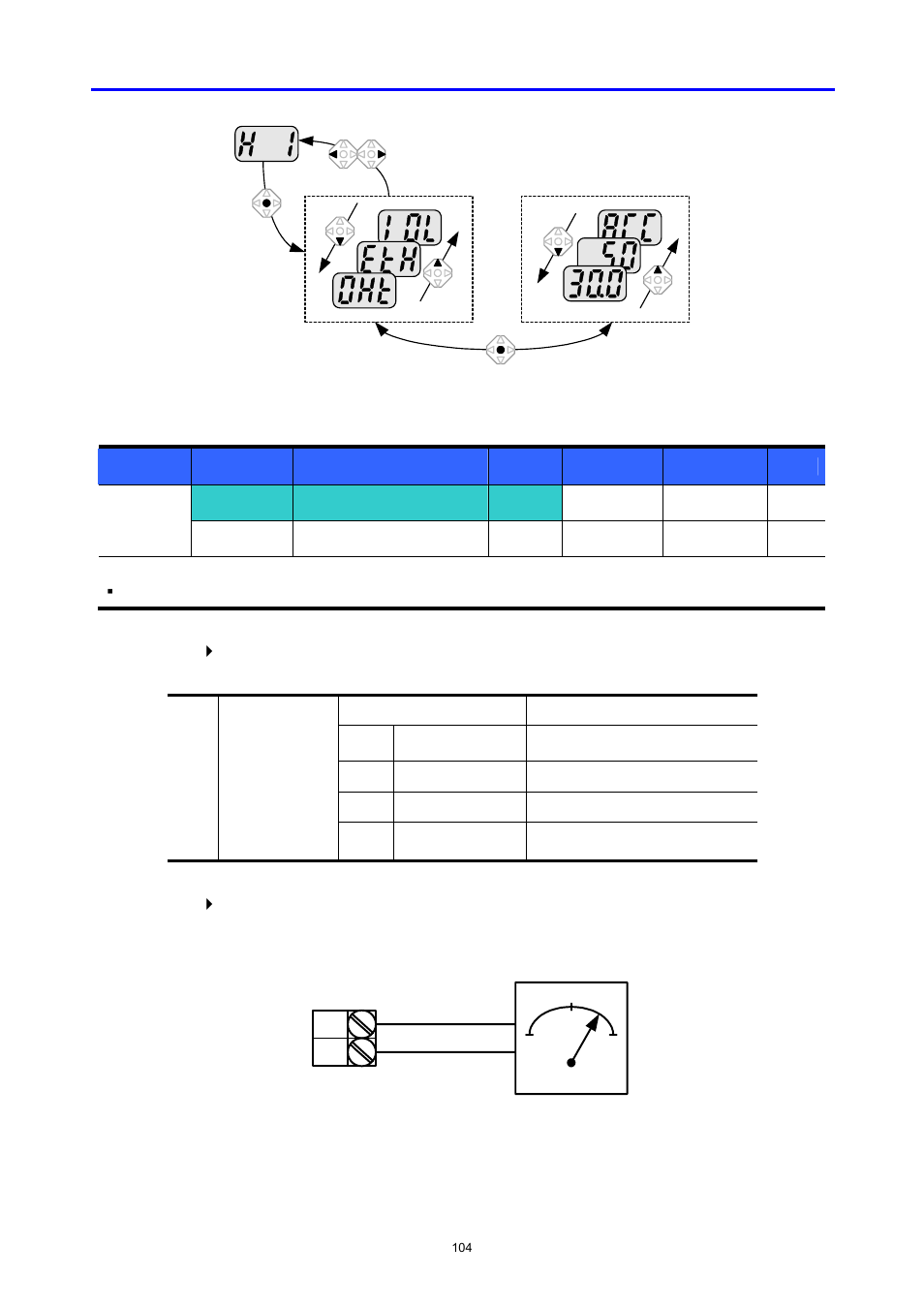 0 ~ 10vdc | LG C Series User Manual | Page 104 / 127