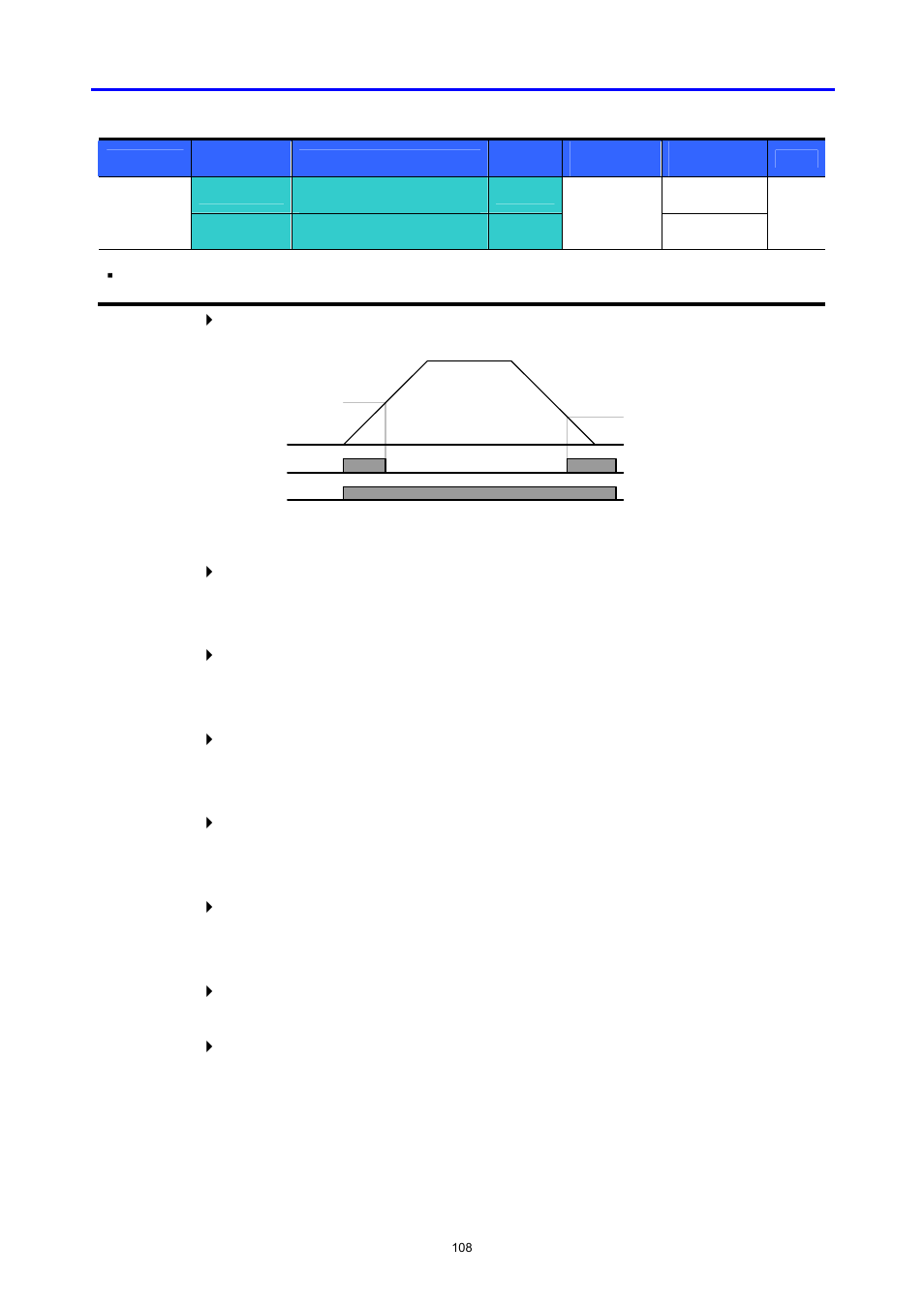 LG C Series User Manual | Page 108 / 127