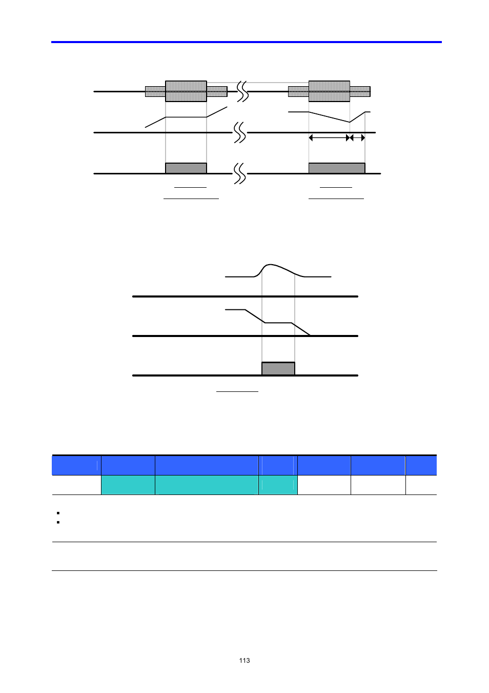 LG C Series User Manual | Page 113 / 127