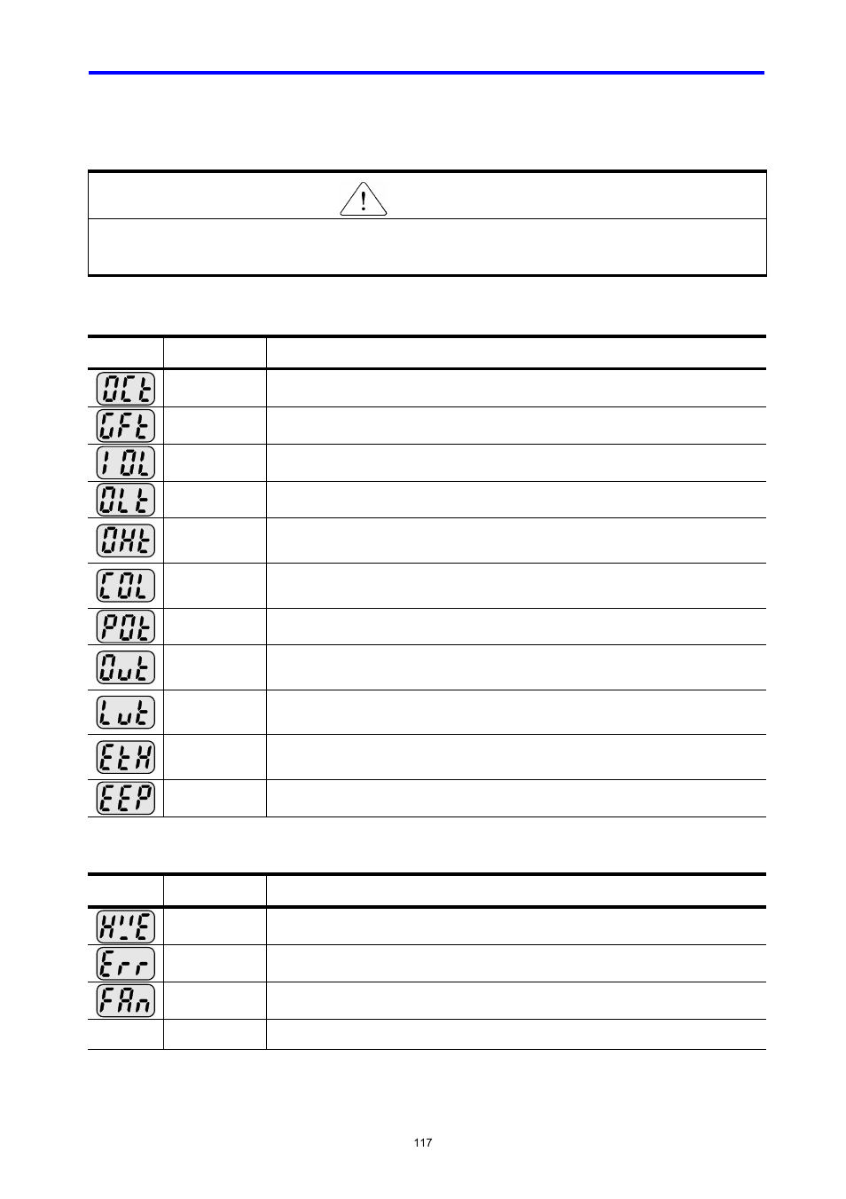 Warning | LG C Series User Manual | Page 117 / 127