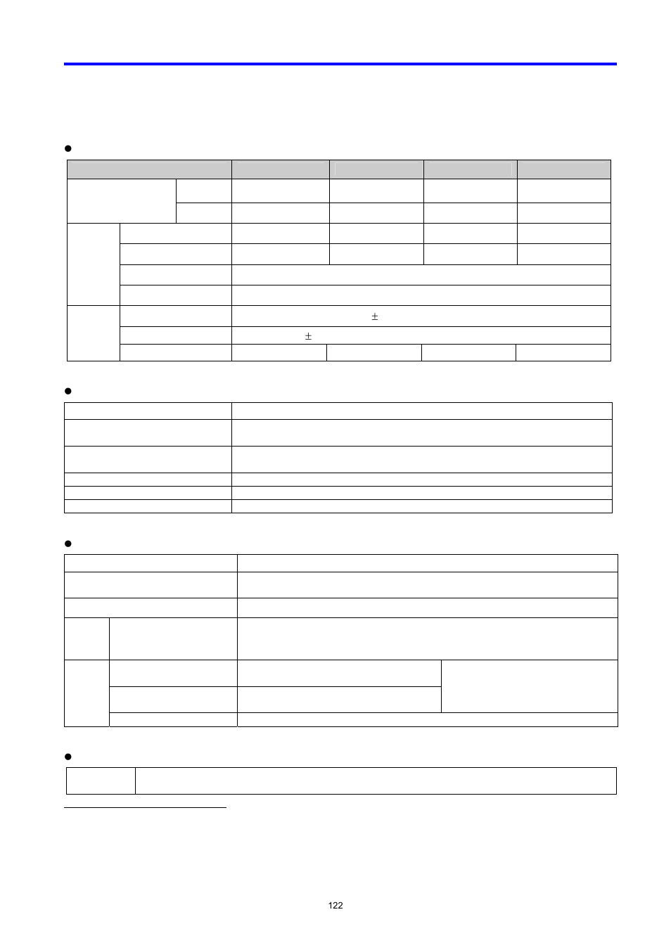 LG C Series User Manual | Page 122 / 127