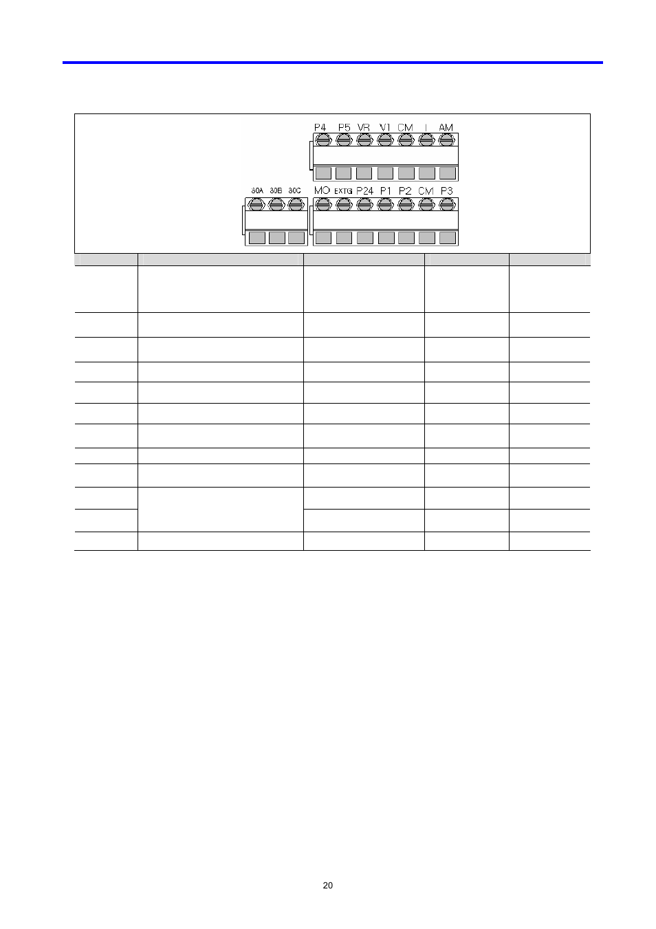 Chapter 3. wiring, 3 i/o terminal block specification | LG C Series User Manual | Page 20 / 127