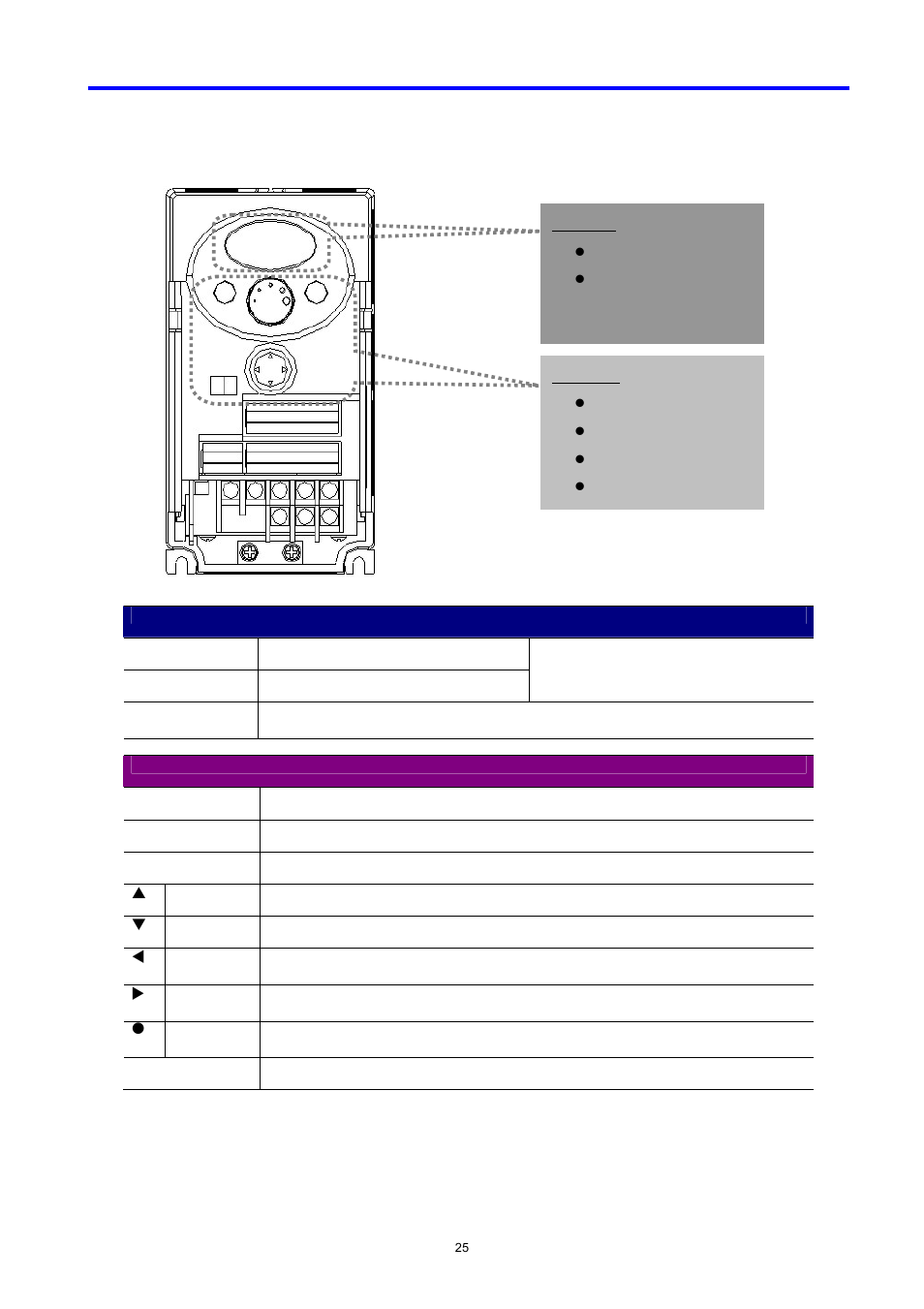 LG C Series User Manual | Page 25 / 127