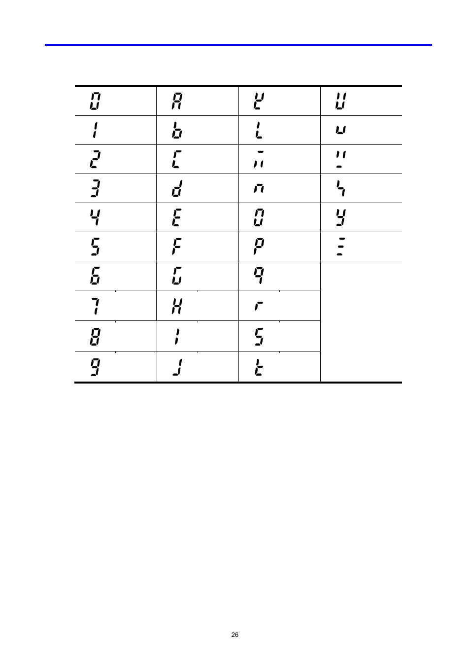 LG C Series User Manual | Page 26 / 127