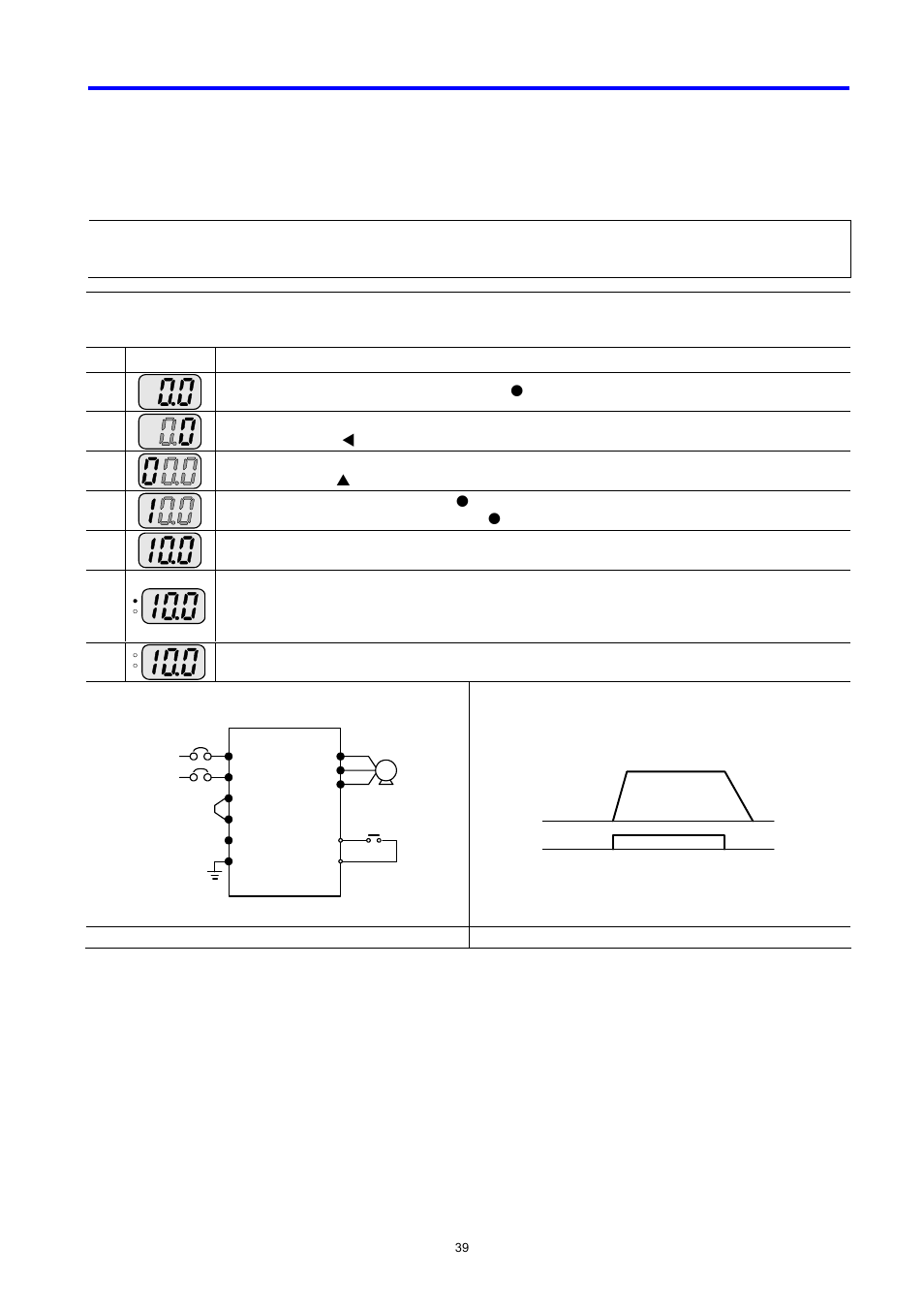 Chapter 6 - basic operation, Caution | LG C Series User Manual | Page 39 / 127