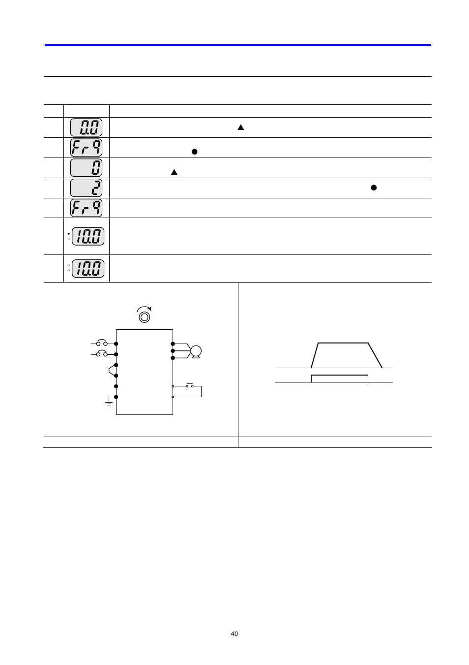 LG C Series User Manual | Page 40 / 127