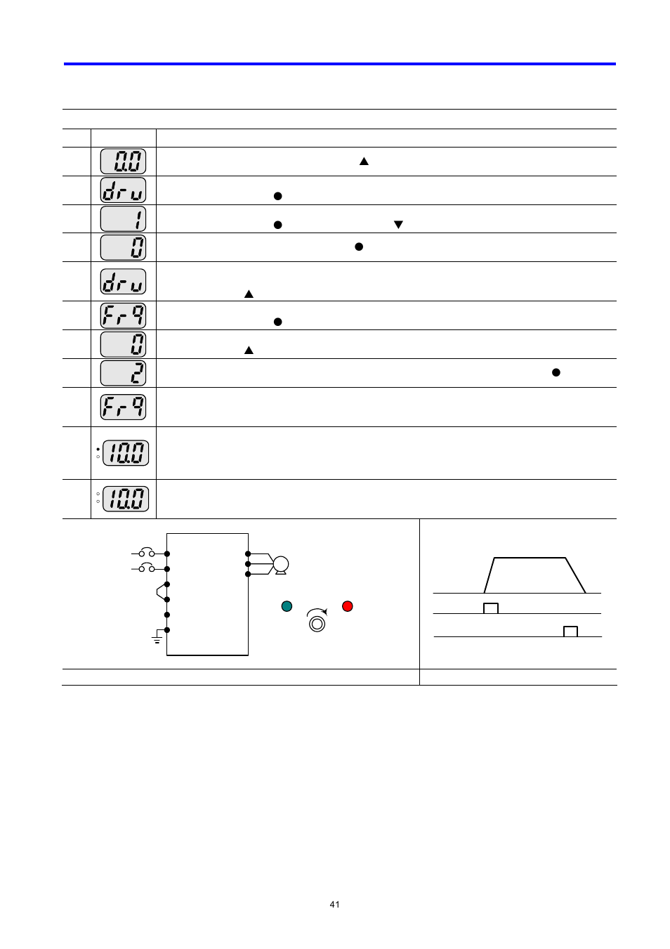 LG C Series User Manual | Page 41 / 127