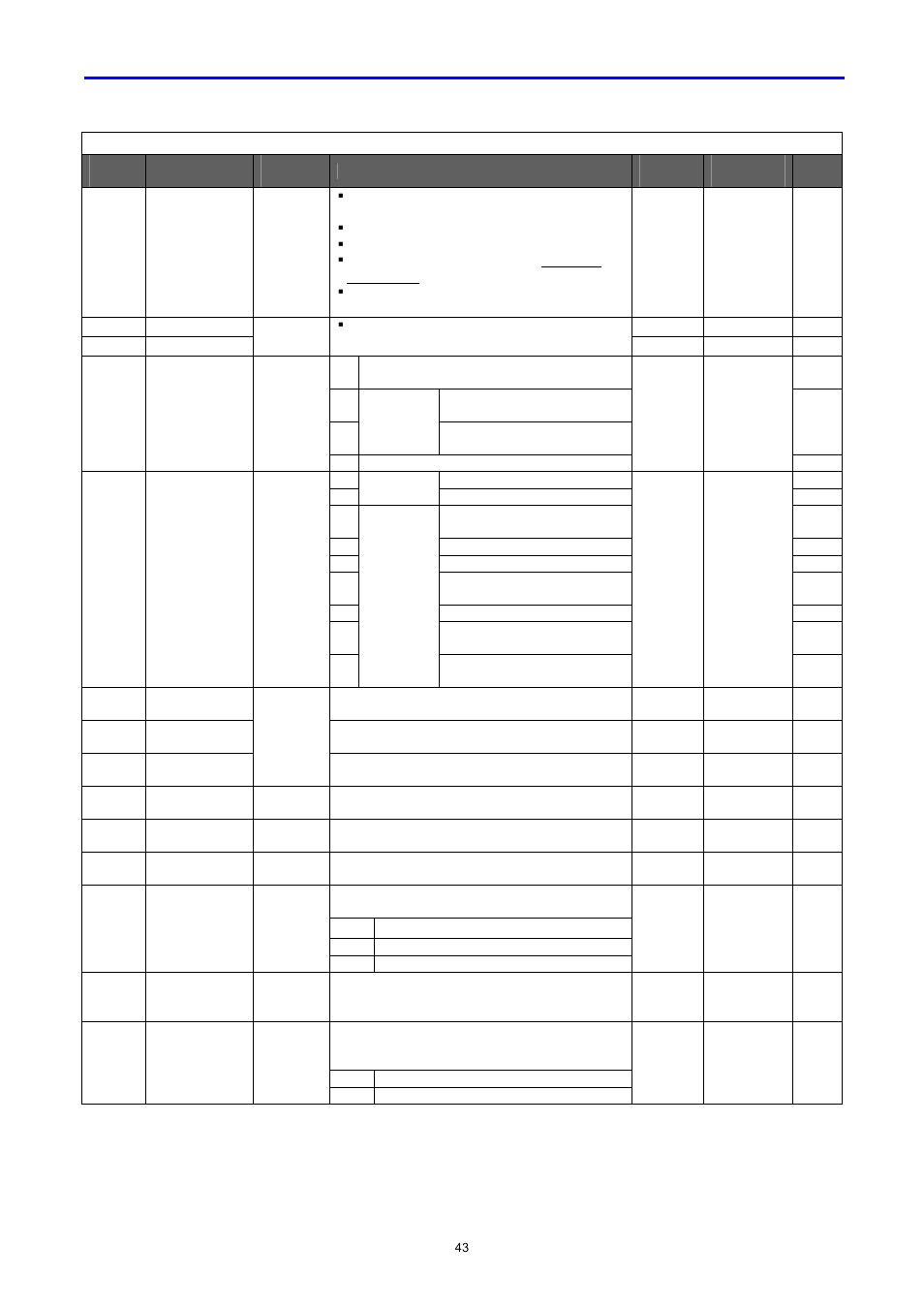 LG C Series User Manual | Page 43 / 127