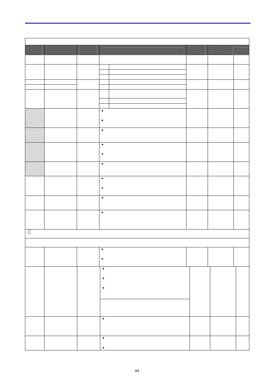 LG C Series User Manual | Page 44 / 127