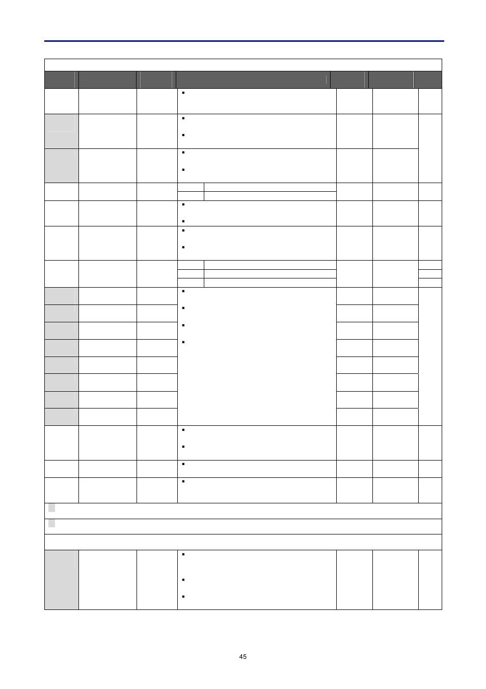 LG C Series User Manual | Page 45 / 127