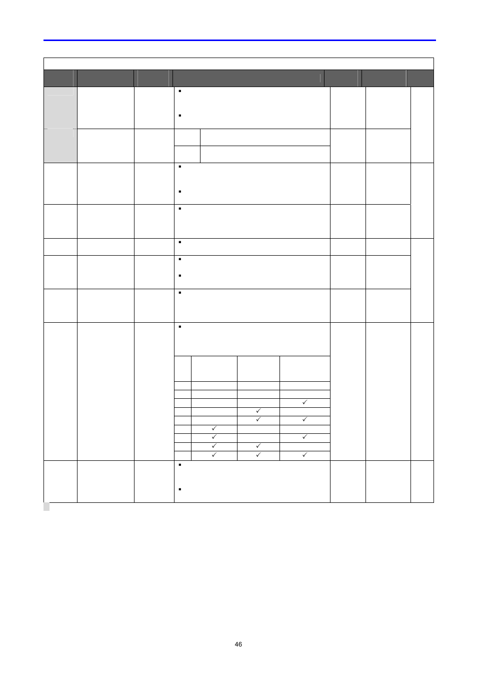 LG C Series User Manual | Page 46 / 127
