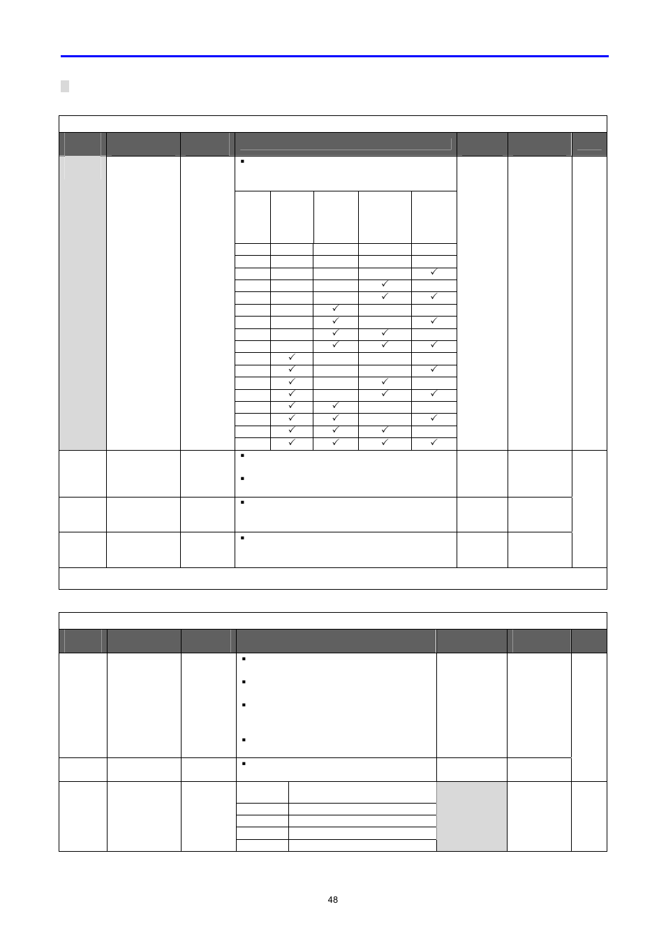 LG C Series User Manual | Page 48 / 127