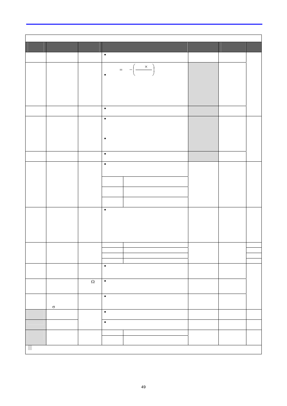 LG C Series User Manual | Page 49 / 127