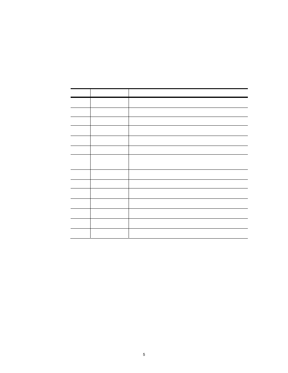 LG C Series User Manual | Page 5 / 127