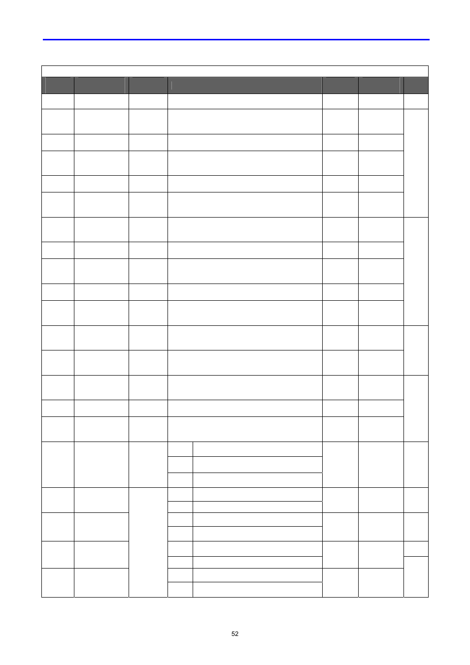 LG C Series User Manual | Page 52 / 127