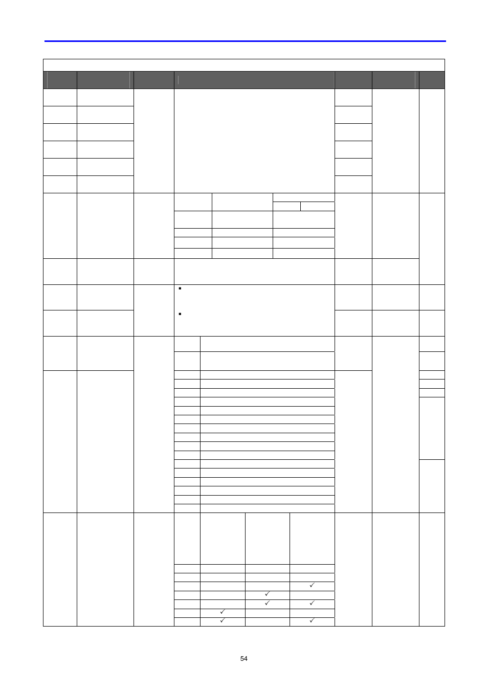 LG C Series User Manual | Page 54 / 127