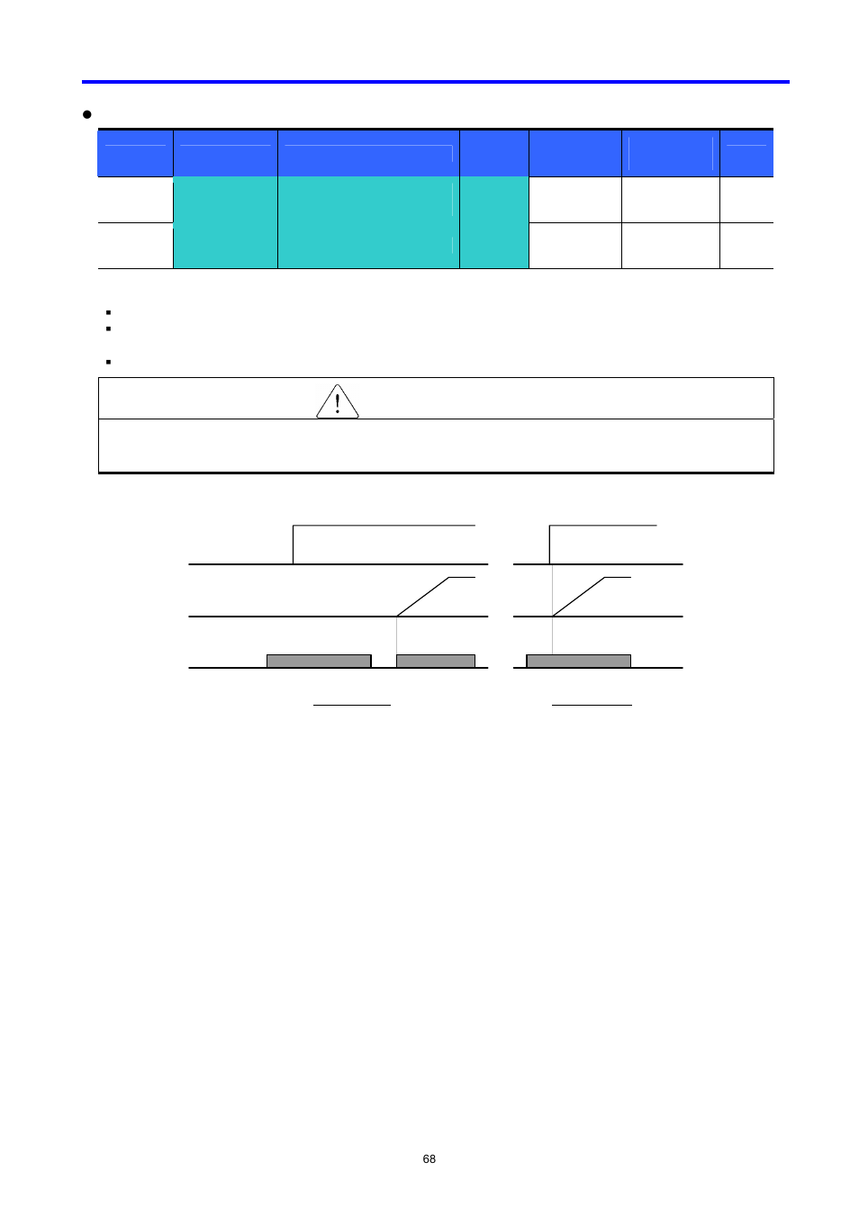 Caution | LG C Series User Manual | Page 68 / 127