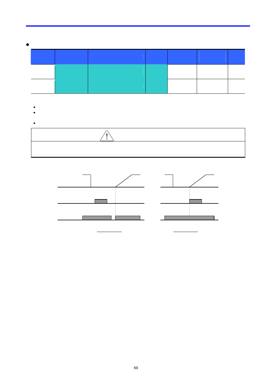 Caution | LG C Series User Manual | Page 69 / 127