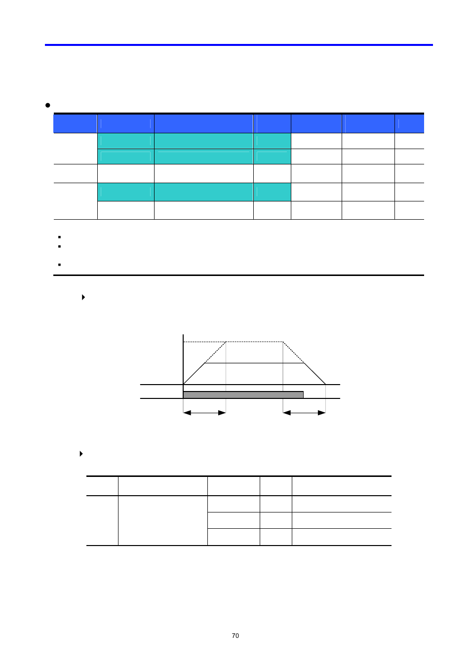 LG C Series User Manual | Page 70 / 127