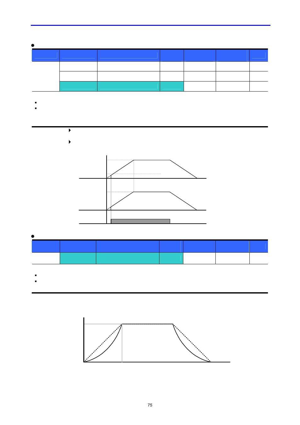 LG C Series User Manual | Page 75 / 127