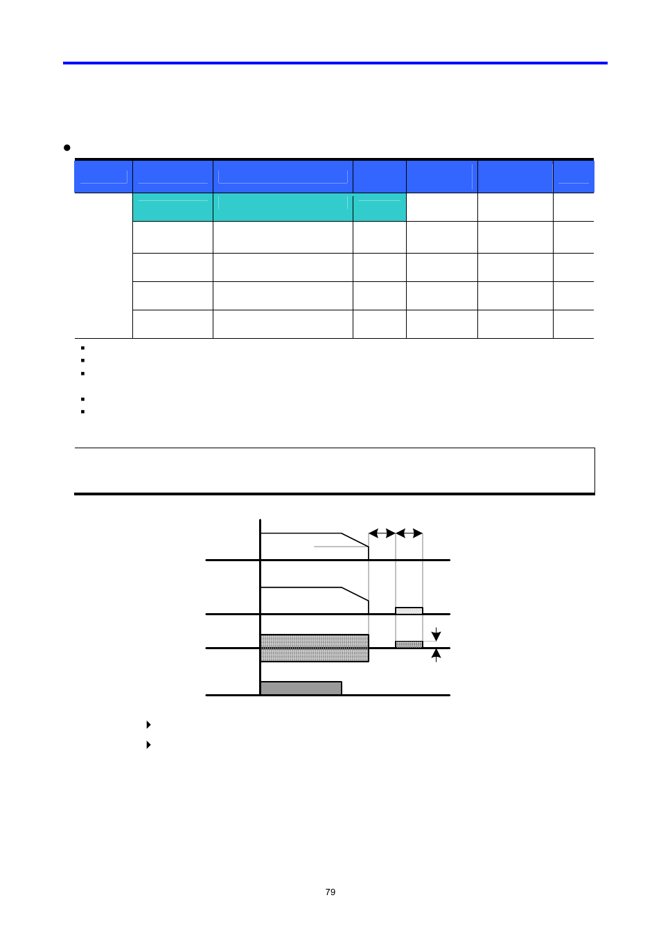 LG C Series User Manual | Page 79 / 127