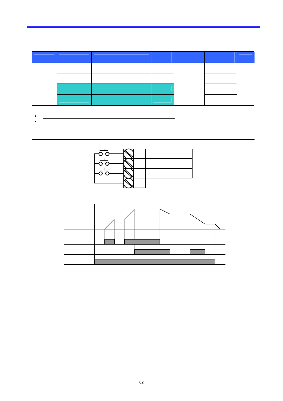 LG C Series User Manual | Page 82 / 127