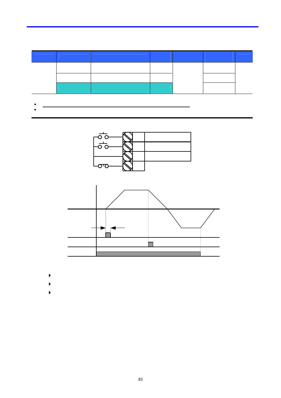 LG C Series User Manual | Page 83 / 127