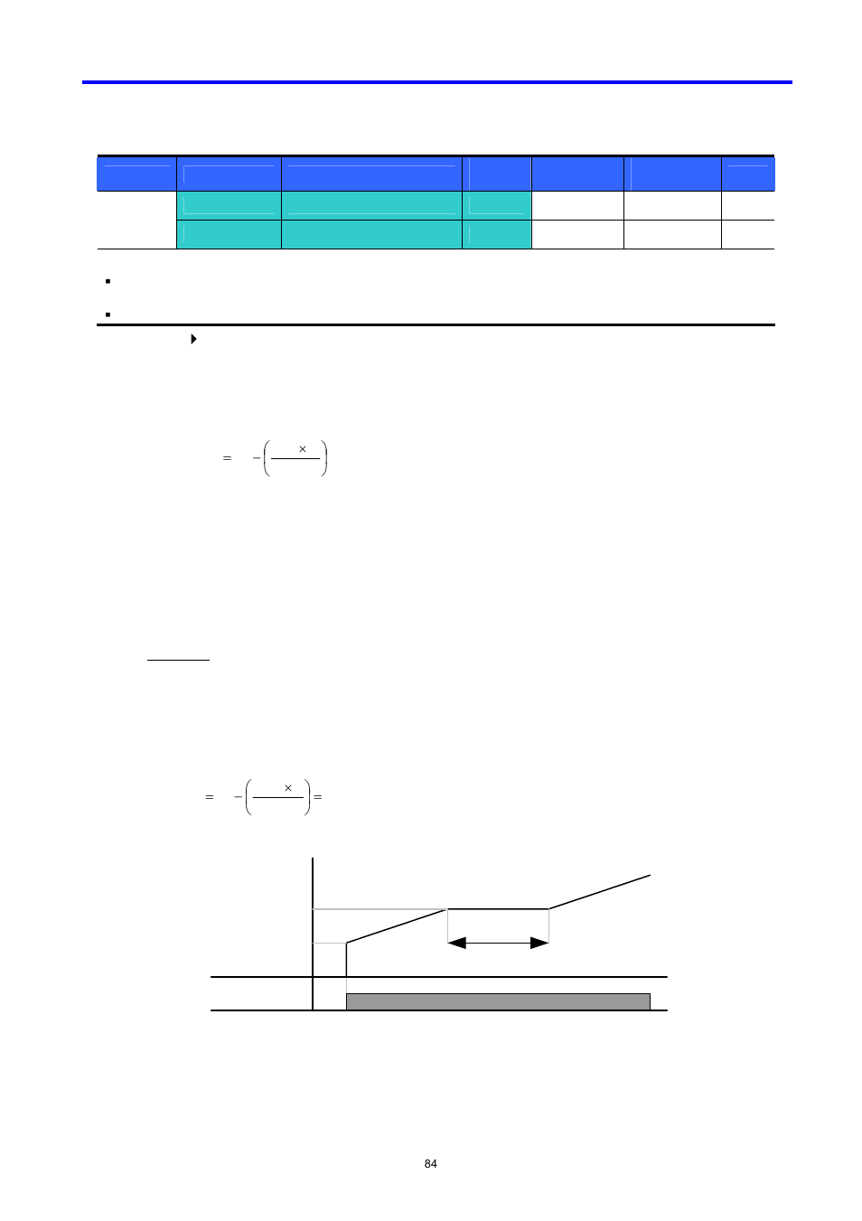 LG C Series User Manual | Page 84 / 127