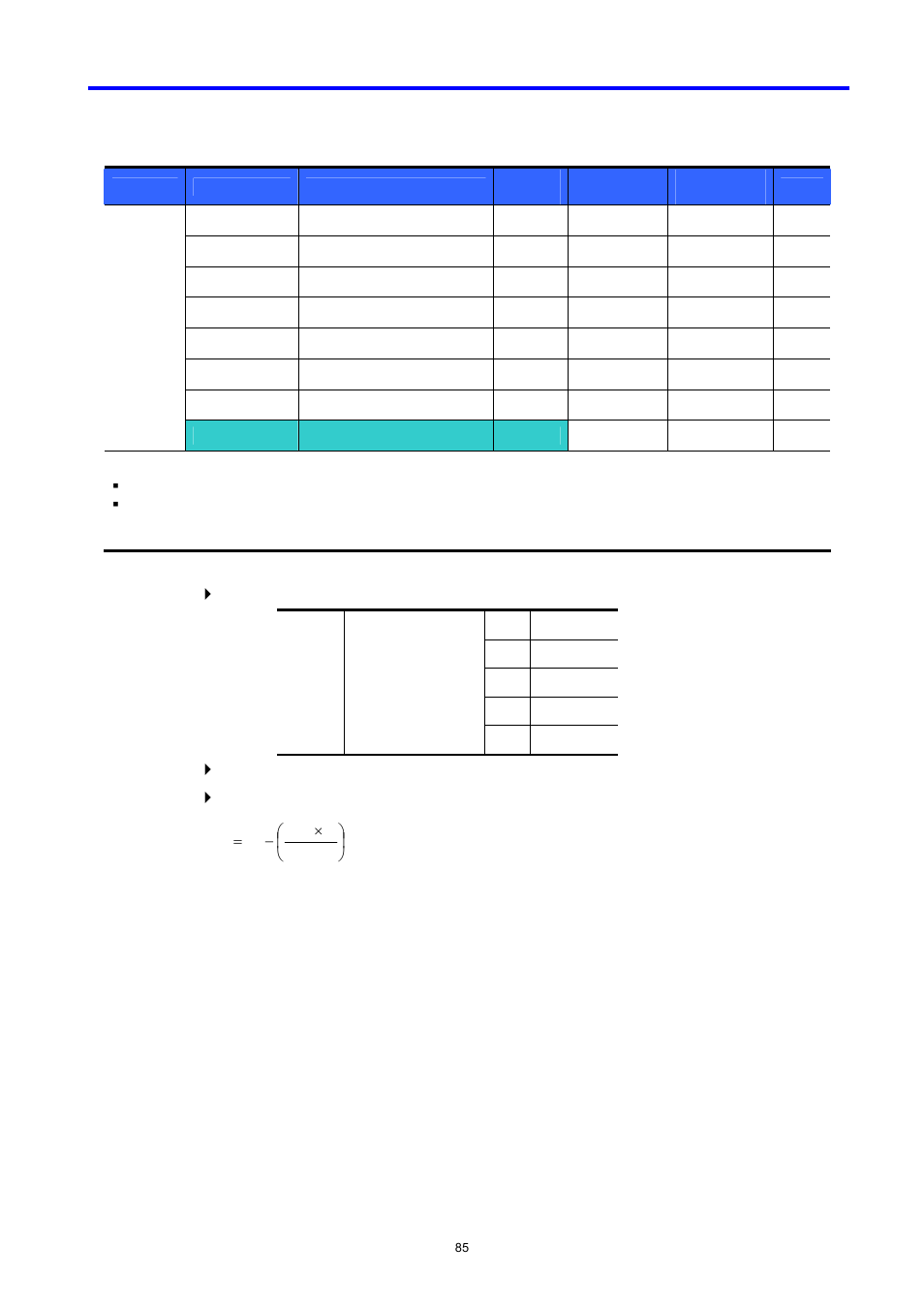 LG C Series User Manual | Page 85 / 127