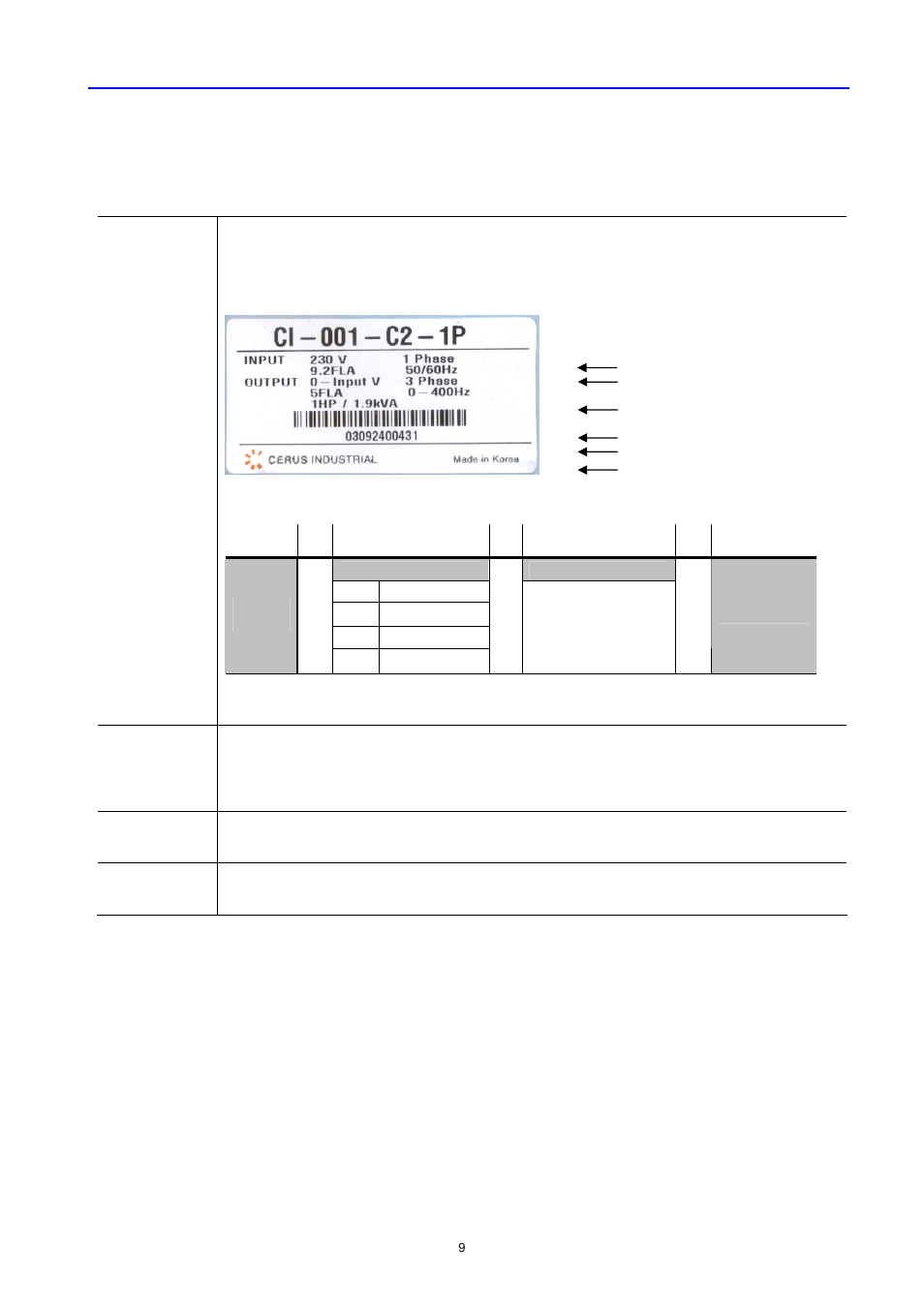 LG C Series User Manual | Page 9 / 127