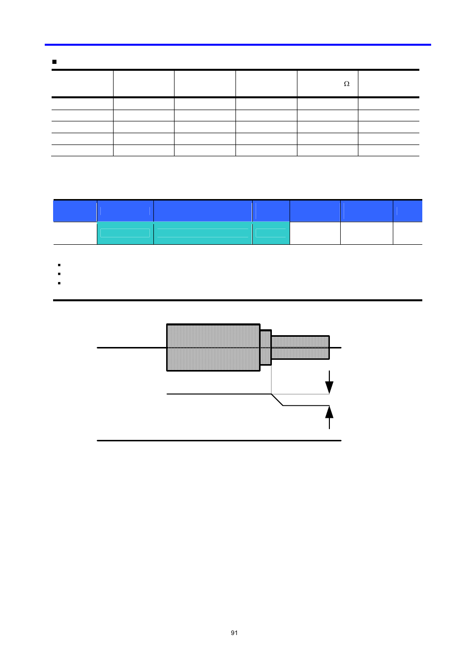 Current output voltage f40 | LG C Series User Manual | Page 91 / 127