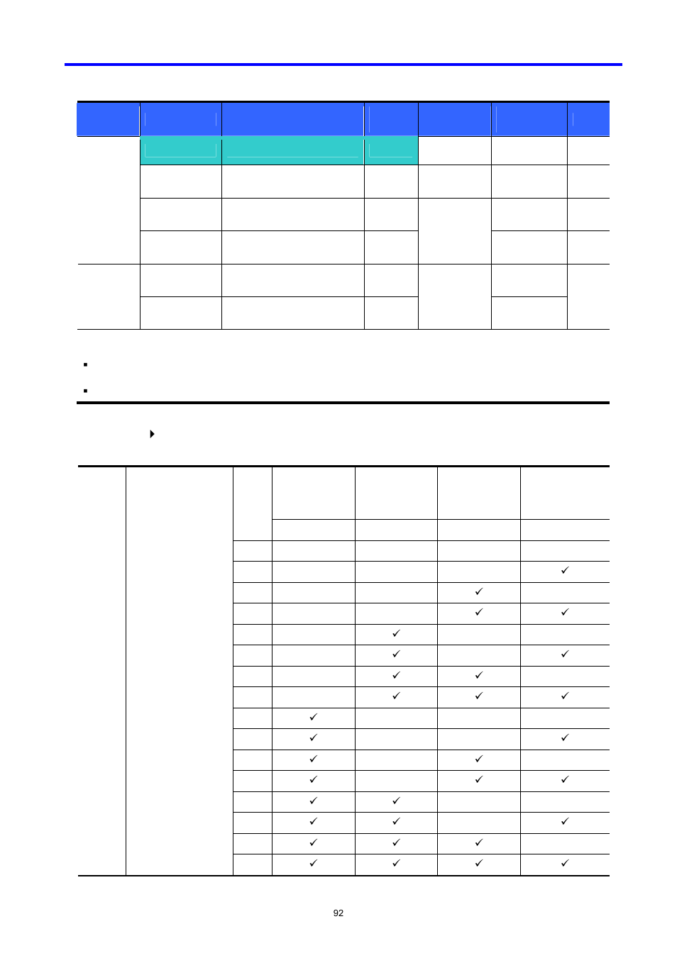 LG C Series User Manual | Page 92 / 127