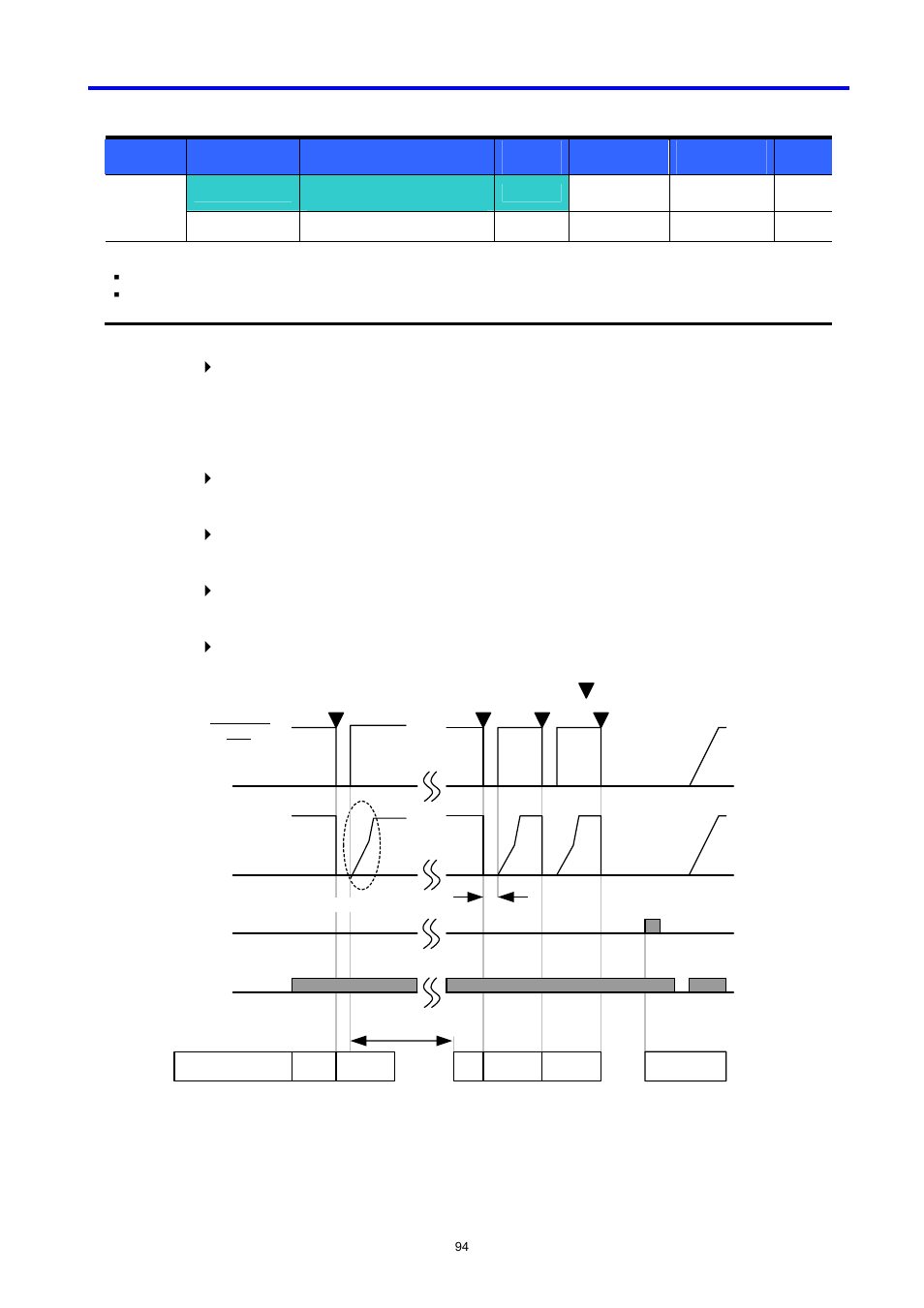 LG C Series User Manual | Page 94 / 127