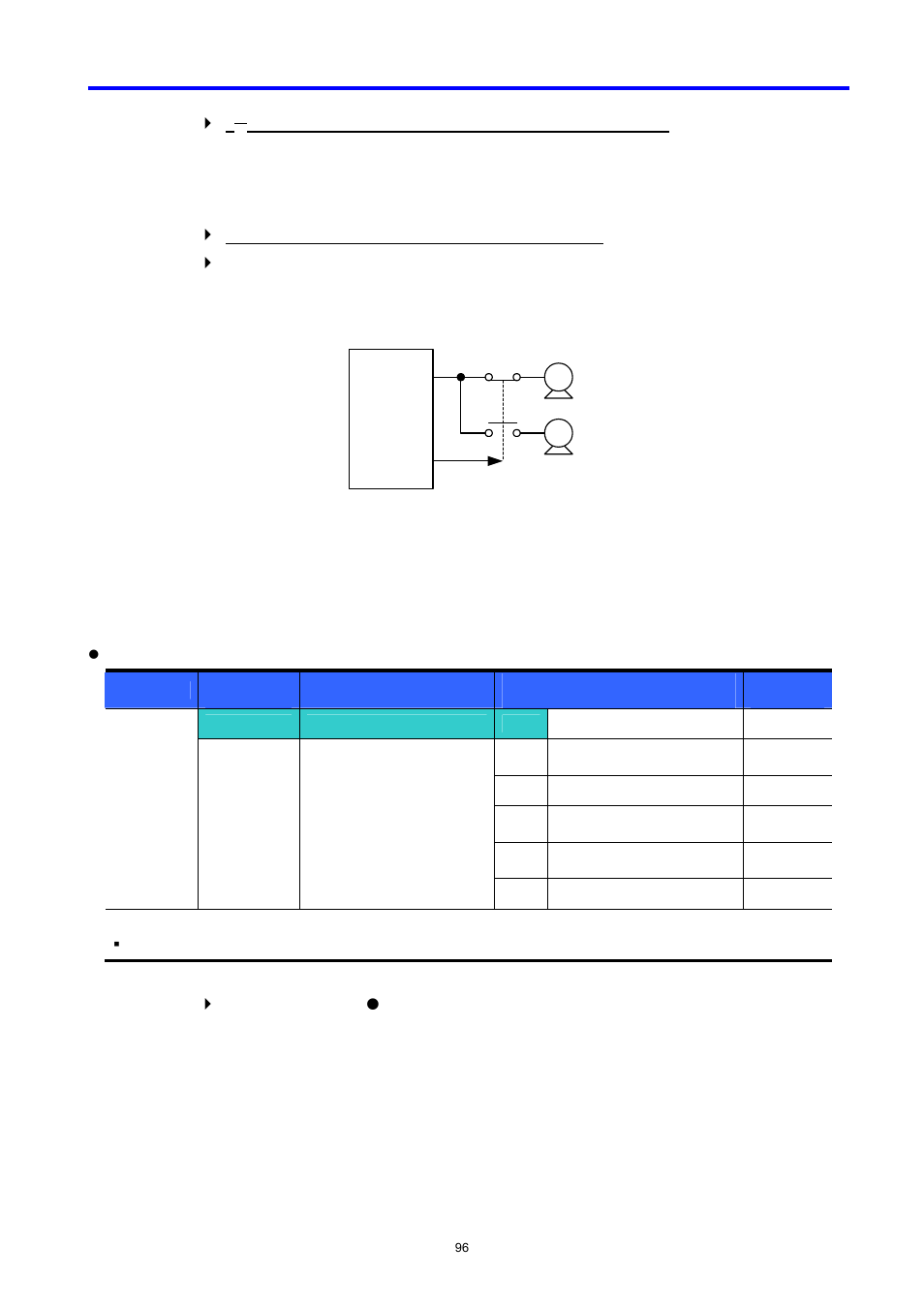 Sv-ic5 | LG C Series User Manual | Page 96 / 127