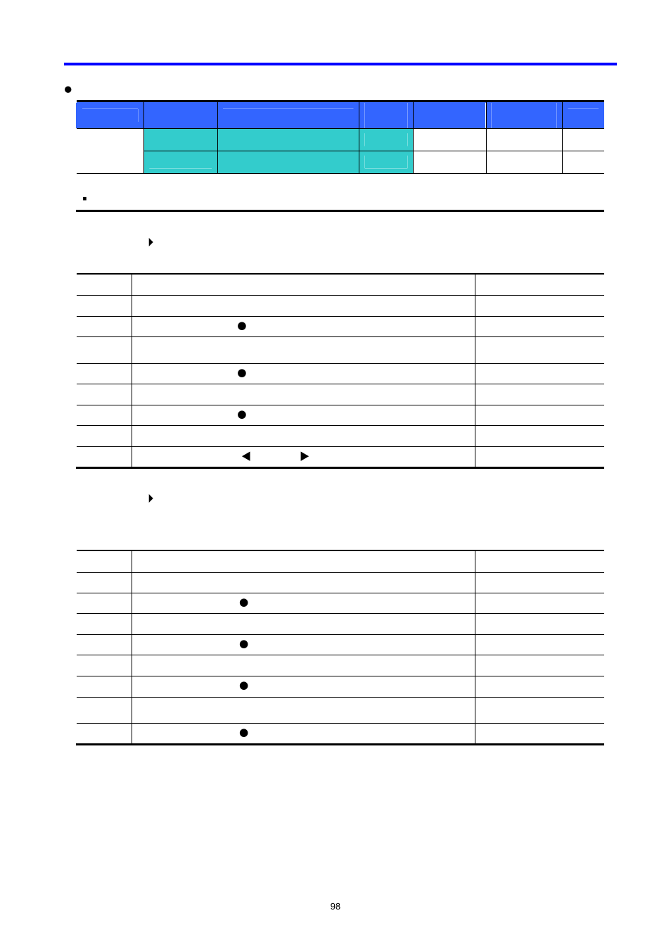 LG C Series User Manual | Page 98 / 127