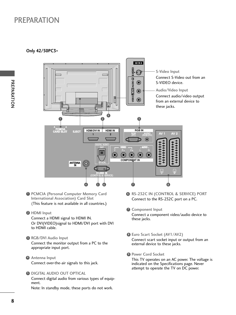 Preparation, Prep ar a t ion | LG 26LC4* User Manual | Page 10 / 120