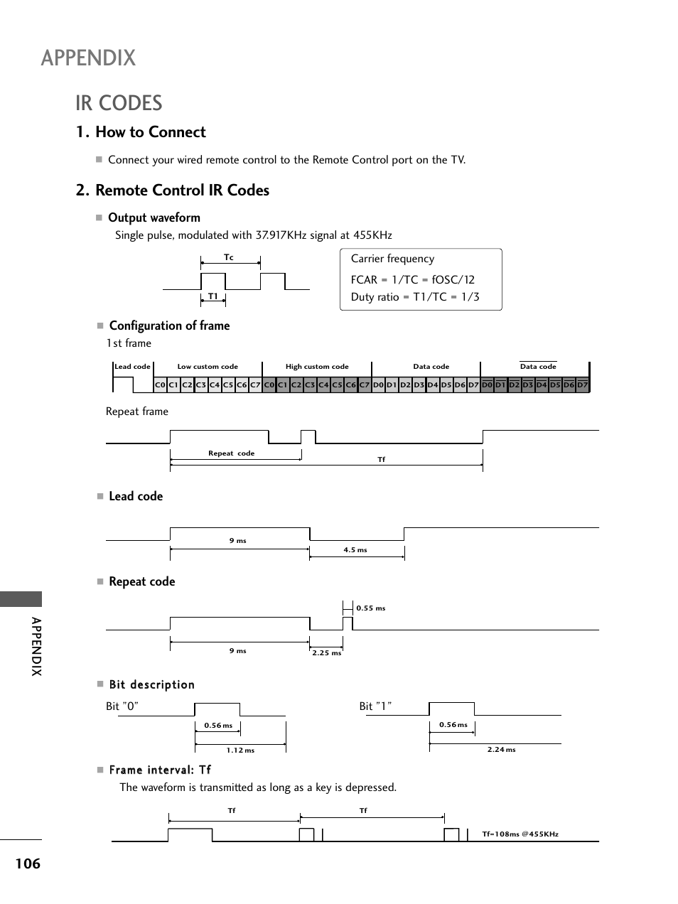 Ir codes, How to connect, Remote control ir codes | Appendix, Configuration of frame, Lead code, Repeat code, Output waveform | LG 26LC4* User Manual | Page 108 / 120